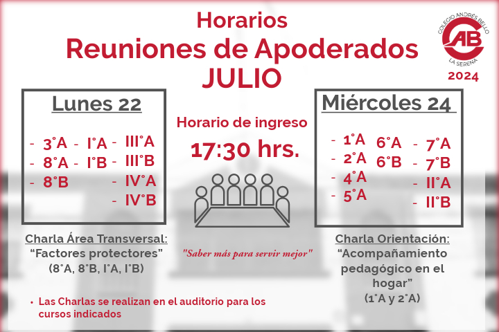 Reuniones mes de Julio 2024