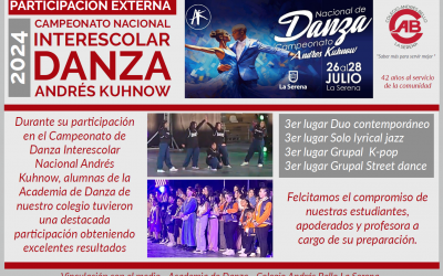 Destacada Participación Campeonato nacional de Danza