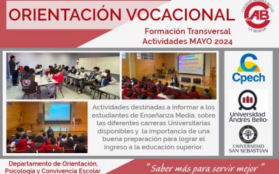 Orientación Vocacional