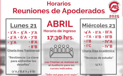Distribución reuniones de apoderados mes de abril 2025