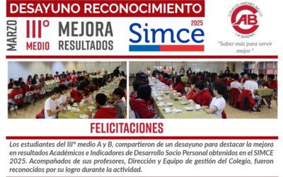 Desayuno Reconocimiento SIMCE