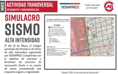 Simulacro Sismo Alta Intensidad