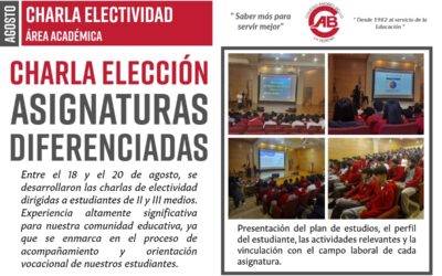 Charlas de Electividad – II y III Medios